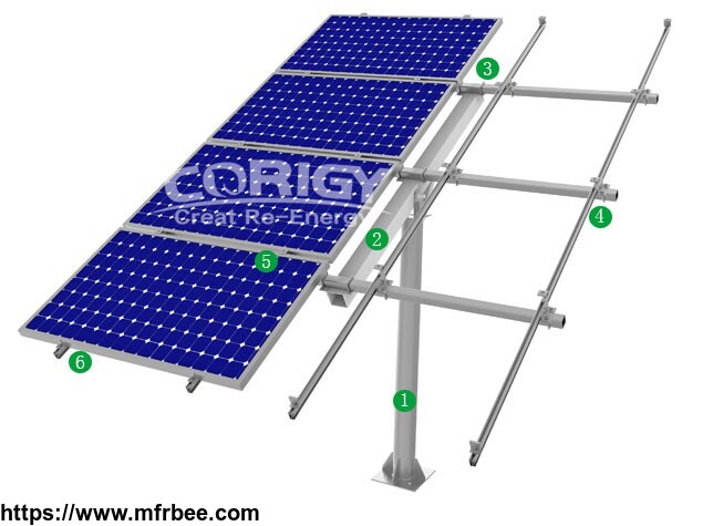 gm4_solar_panel_mounting_brackets