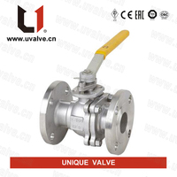 Flanged Floating Ball Valve