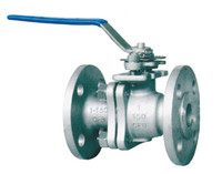 more images of Metal To Metal Floating Ball Valve