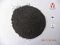 Brown Fused Aluminium Oxide for Bonded Abrasives