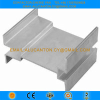 China Industrial Aluminum Extrusion Profile Manufacturer