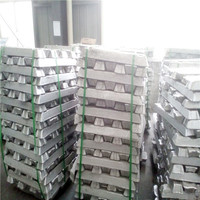 Hot sales for ADC12 aluminum alloy metal ingot with good price