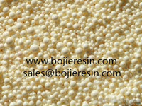 American ginseng total saponin extraction adsorbent  resin