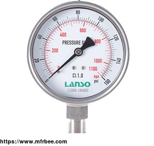 lanso_pressure_measurement_instrument