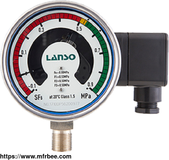 lanso_pressure_measurement_instrument