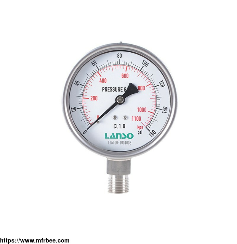 pressure_measurement_gauge