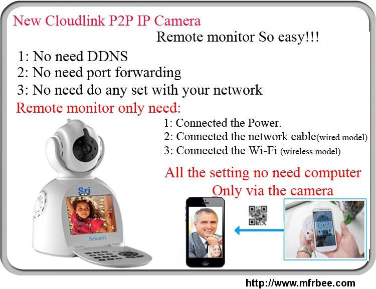 sricam_sp003_free_video_calls_new_linkage_alarm_cloudlink_wireless_p2p_ip_camera