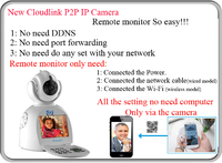 Sricam SP003 Free Video Calls New Linkage Alarm Cloudlink Wireless P2P IP Camera