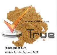 more images of Ginkgo Biloba Extract