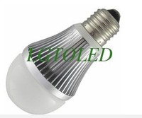 Competitive brightness led bulb light with best price
