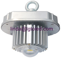 more images of COB high power 50W led highbay light