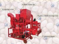 more images of PEANUT SHELLER丨COMBINED PEANUT SHELLING AND CLEANING MACHINE