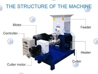 more images of Fish Feed Mill Machine丨Fish Pellet Making Machine