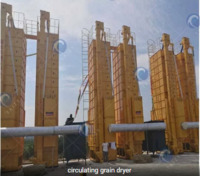 more images of CIRCULATING GRAIN DRYER丨MECHANICAL DRYER FOR RICE AND CORN