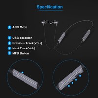 more images of Bt Anc (-30dB) Sports Earphone Handset Anc/Monitor/Voice Ep-Anc02
