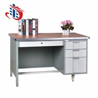 Cheap school desk/Luoyang school desk manufacturer