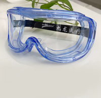 more images of Sapphire Goggles