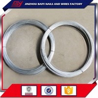High Tension Hot Dipped Galvanized Binding Iron Wire To