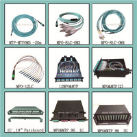 more images of MTP/MPO 24/48/72/96 Fiber Optic Patch Panels