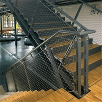 more images of Stainless Steel Rail Mesh