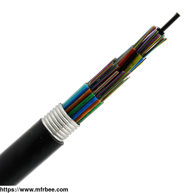 duct_fiber_optical_cable