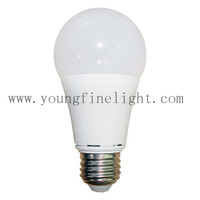more images of GLS LED Globe Bulb 9W