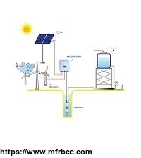 solar_pump_systems