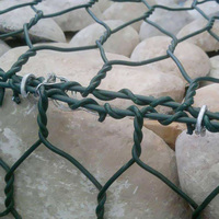 more images of Gabion Box