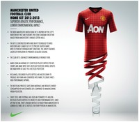 more images of Laser technology used in Nike's sports jersey