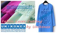 Fabric Laser Cutting by Unikonex