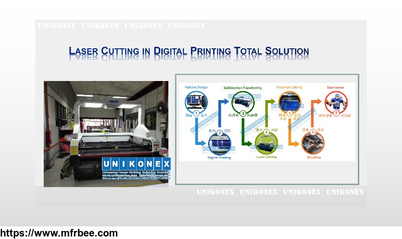 laser_cutting_in_digital_printing_total_solution