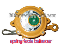 more images of Spring balancer quality assurance