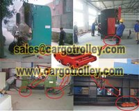 Quality inspection of machinery dollies