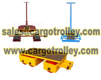 more images of Machinery movers price introduced