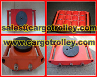more images of Machinery skates export corporation