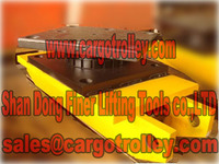 Machinery dolly for heavy machines