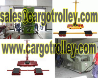 Machinery skates save cost and more safety
