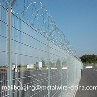 more images of Y-type airport fence