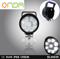 more images of LED Spot Lamp