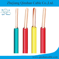 1.5mm2 Copper core PVC insulated (BV)electric wire
