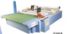 more images of multi-layer flat bed cutting machine