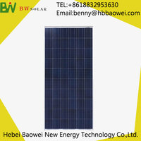 BAOWEI-250-60P Polycrystalline Solar Module