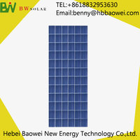 BAOWEI-300-72P Polycrystalline Solar Module