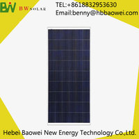 BAOWEI-200-54P Polycrystalline Solar Module