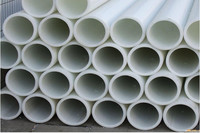 PP Pipe for Chemical