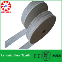 Thermal Insulation Ceramic Fiber Tape JC Textiles