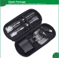Zipper-Package