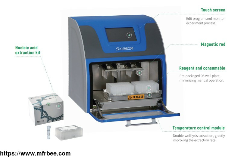 smart_32_nucleic_acid_extraction_instrument