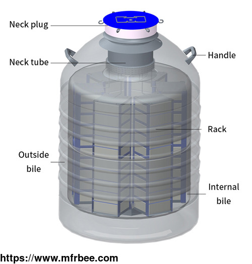 tunisia_laboratory_dewar_flask_kgsq_liquid_nitrogen_cell_storage_tank