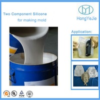 more images of Hongye RTV silicone mold making rubber